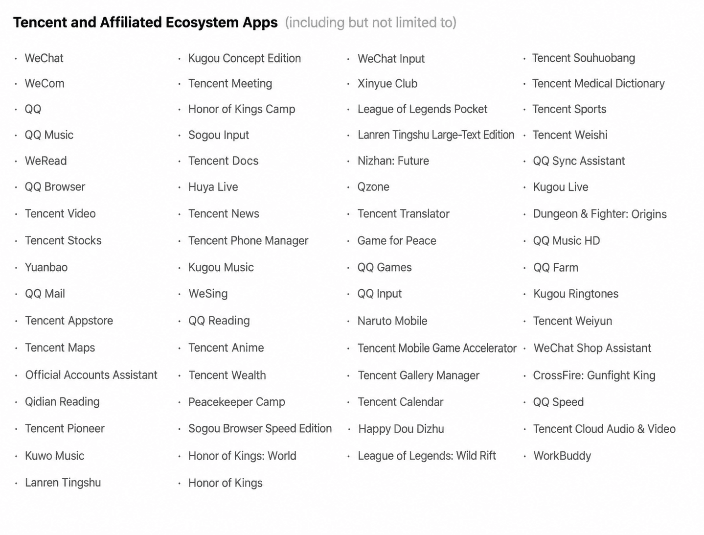 Ecosystem overview of application categories exercising refusal declarations