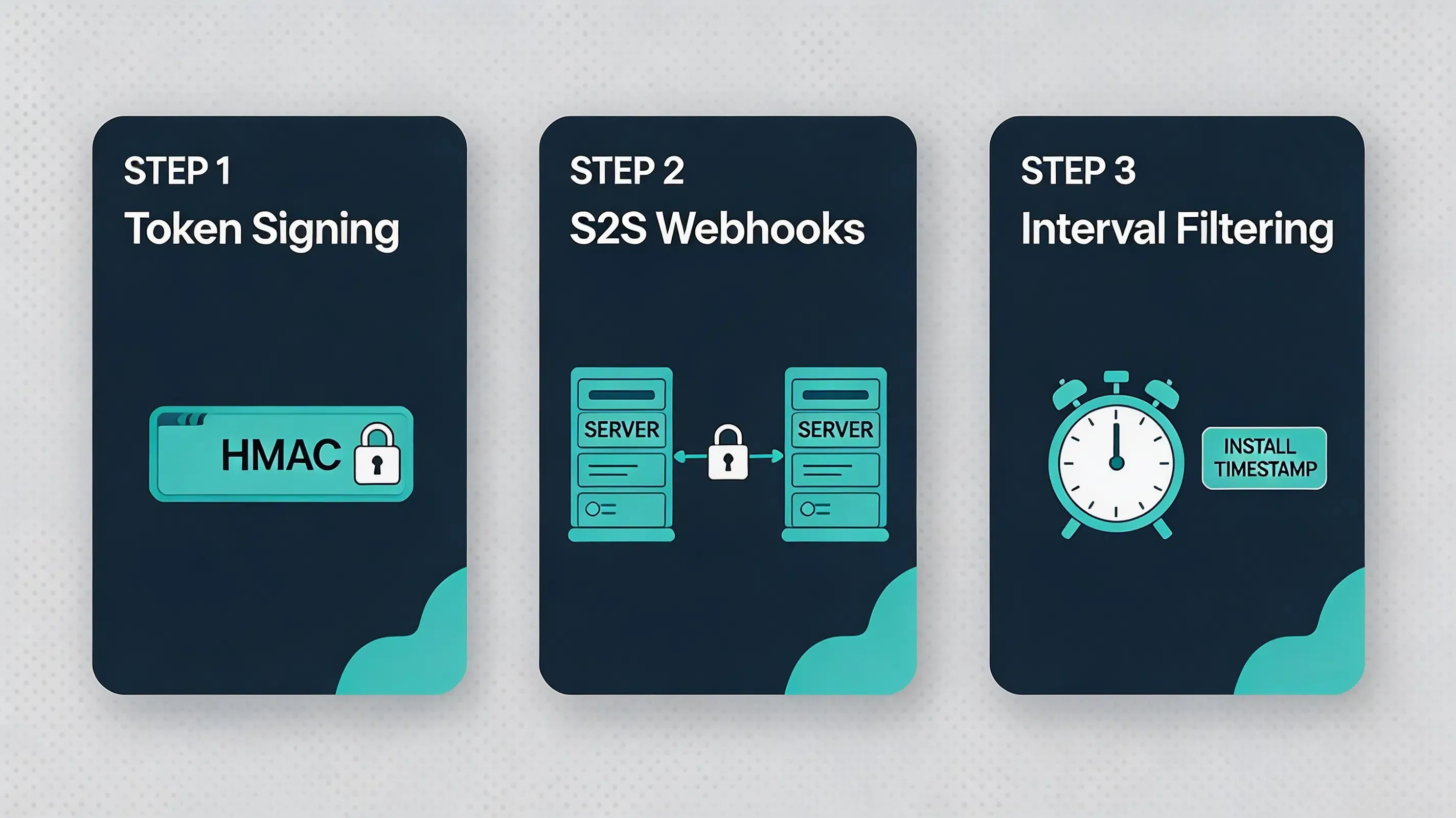 Premium 3-step developer implementation checklist for securing referral tracking and preventing reward abuse.