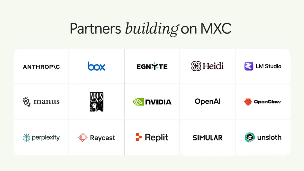 Overview of industry partners integrating Microsoft Execution Containers across commercial and open-source agent frameworks