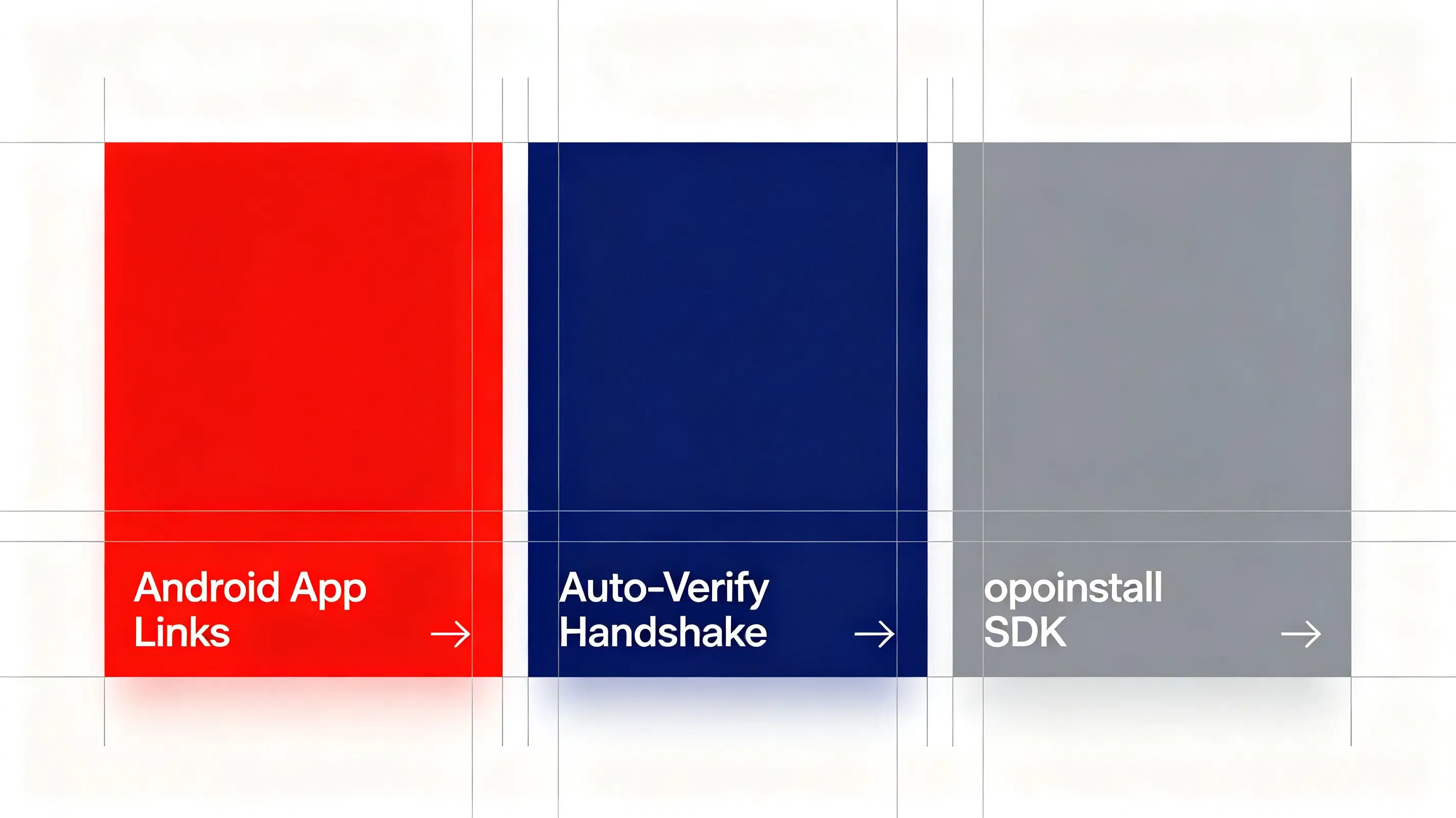 How to Verify Android SDK App Links to Ensure Instant App Launches
