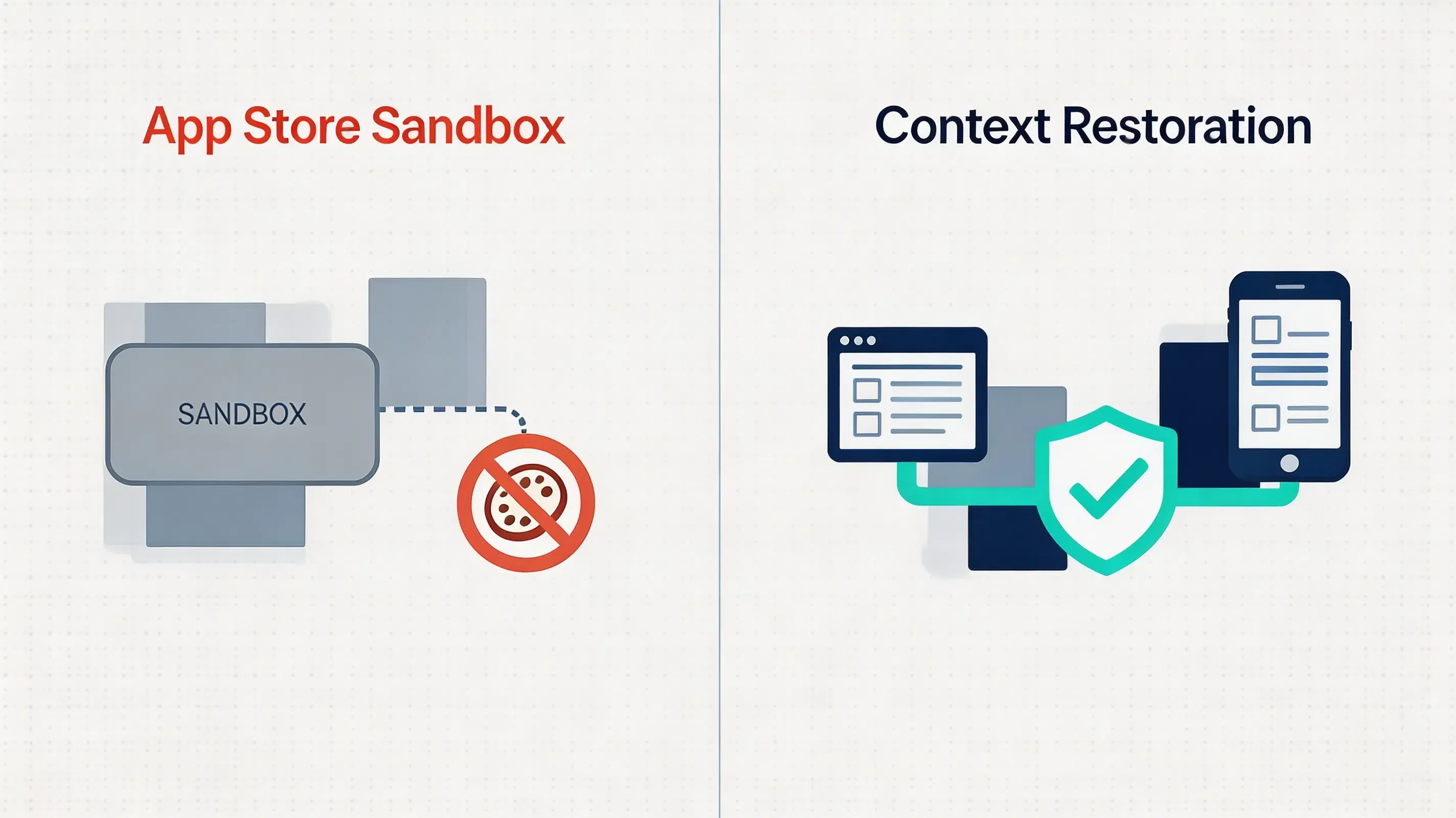 SaaS Referral Software: Deferred Deep Linking Guide