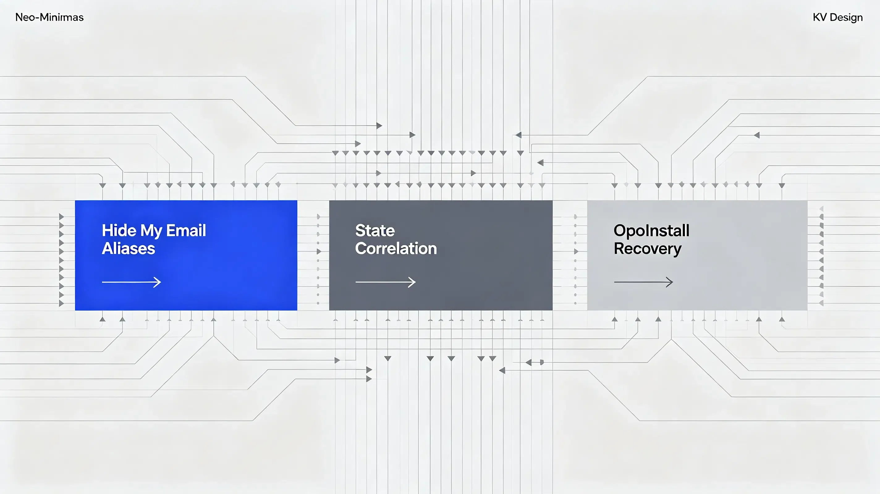 Apple Hide My Email Aliases? A Look at Reported Privacy Discussions