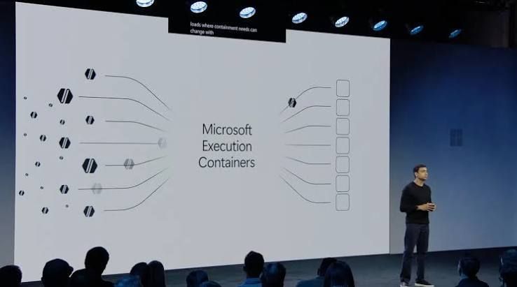 Microsoft Execution Containers Launch? How MXC Sandboxes AI Agents