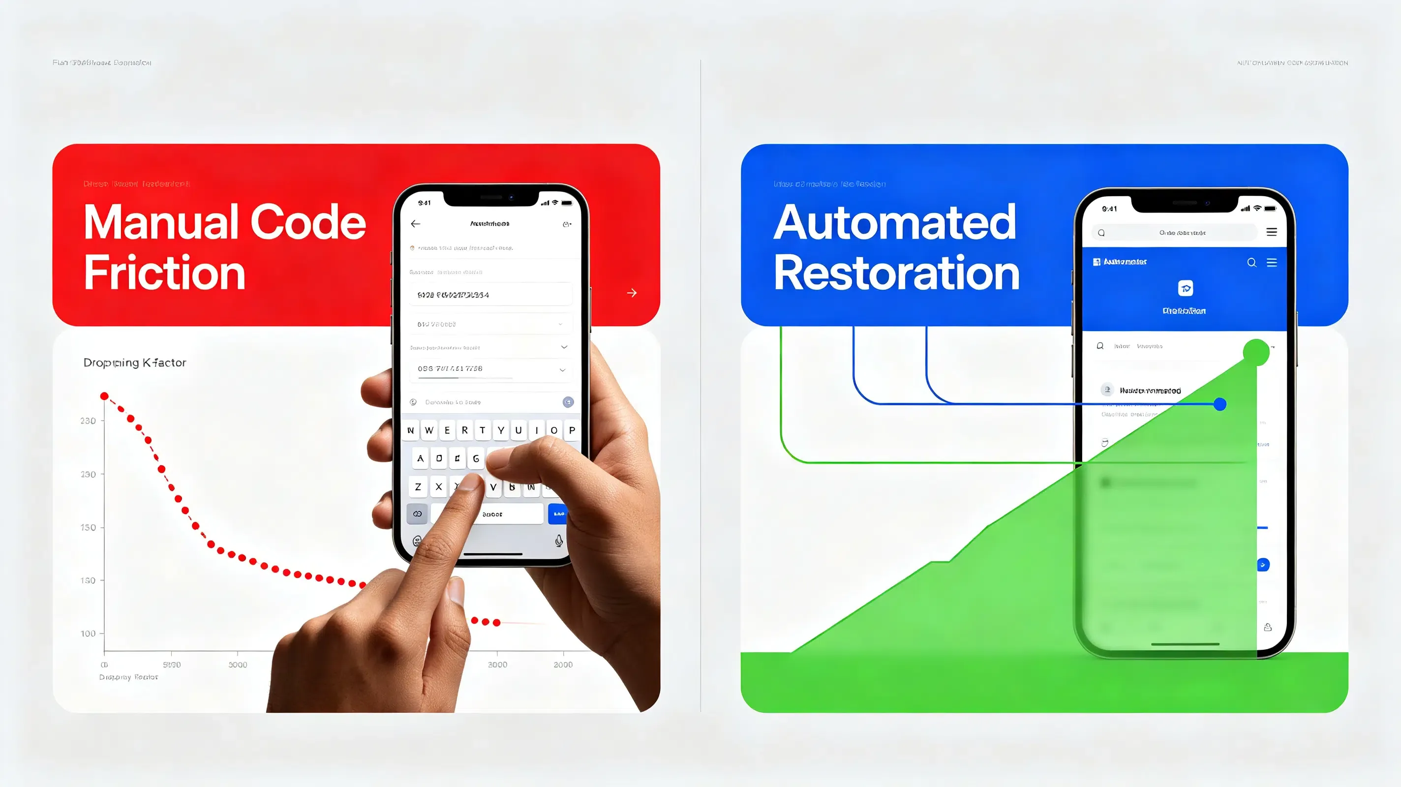 Flat infographic comparison of manual promo code friction versus automated parameter restoration for K-factor growth.