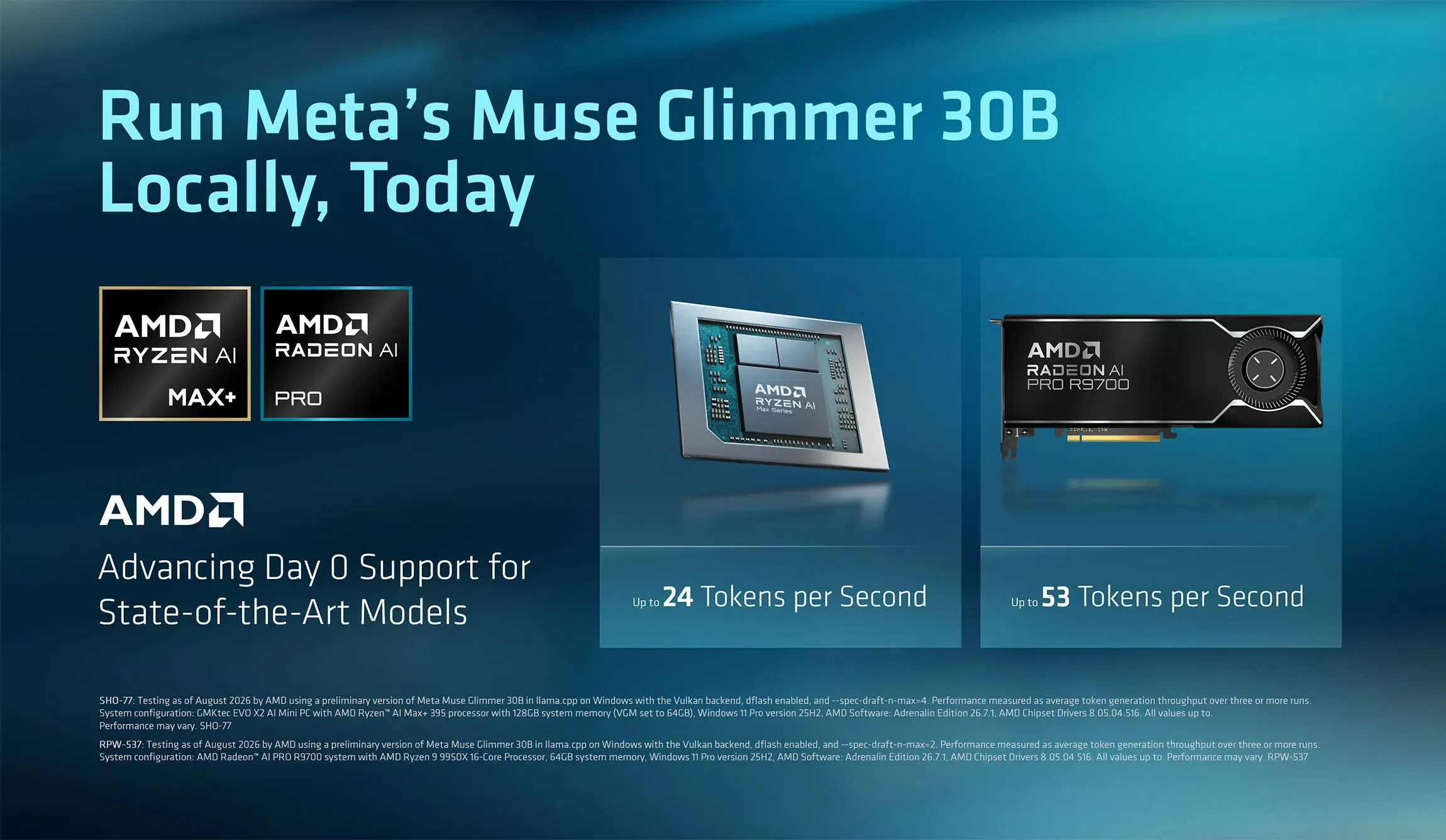 Meta เปิดตัว Muse Glimmer 30B? ทำความเข้าใจการทำงานของ AI ในรูปแบบ Local Deployment